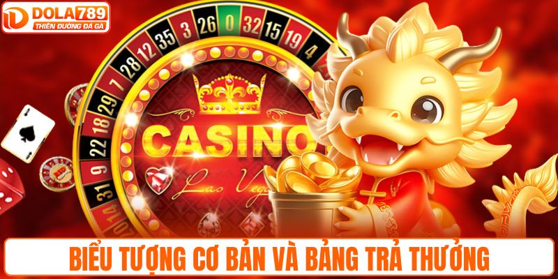 Biểu tượng cơ bản và bảng trả thưởng cụ thể