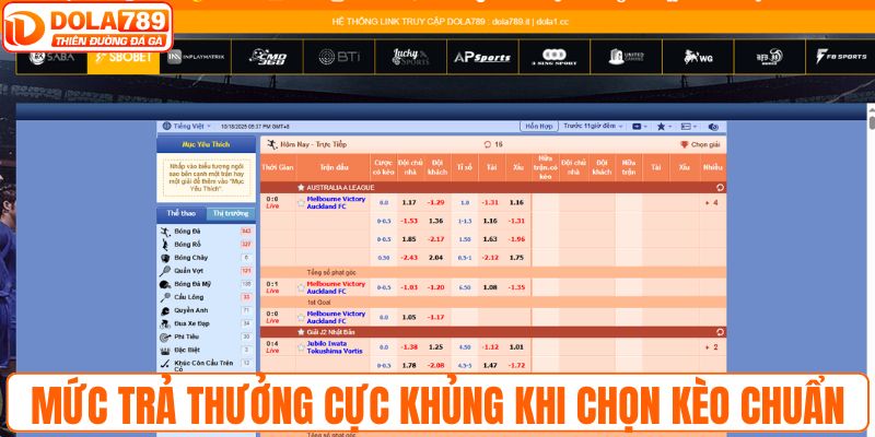 Mức trả thưởng cực khủng khi chọn kèo chuẩn