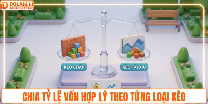 Chia tỷ lệ vốn hợp lý theo từng loại kèo