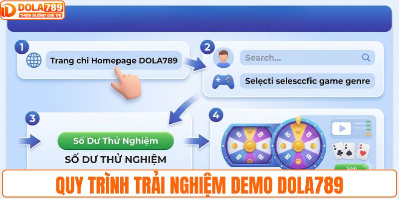 Quy trình trải nghiệm demo DOLA789